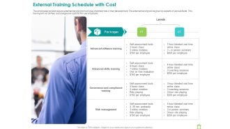 Operations Of Commercial Bank External Training Schedule With Cost Ppt Summary Vector PDF