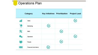 Operations Plan Ppt PowerPoint Presentation Model Samples