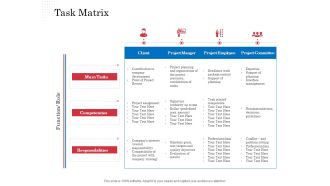 Opportunity Of Project Management Task Matrix Ppt Icon Rules PDF