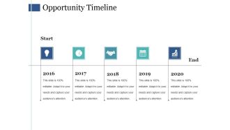 Opportunity Timeline Ppt PowerPoint Presentation Professional Slides