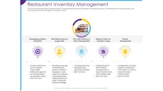 Optimization Restaurant Operations Restaurant Inventory Management Formats PDF