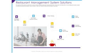 Optimization Restaurant Operations Restaurant Management System Solutions Inspiration PDF