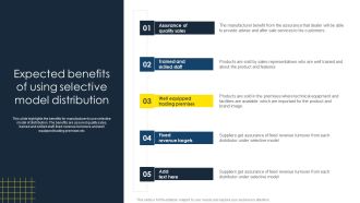 Optimize Business Sales Expected Benefits Of Using Selective Model Distribution Infographics PDF