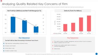 Optimize Enterprise Core Analyzing Quality Related Key Concerns Of Firm Diagrams PDF