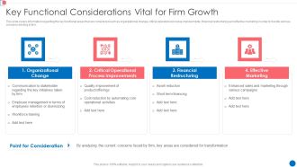 Optimize Enterprise Core Key Functional Considerations Vital For Firm Growth Pictures PDF