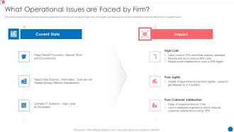 Optimize Enterprise Core What Operational Issues Are Faced By Firm Download PDF