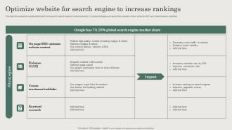 Optimize Website For Search Engine To Increase Rankings Inspiration PDF