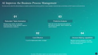 Optimizing AI Strategies To Improve Financial Services AI Improves The Business Process Management Infographics PDF