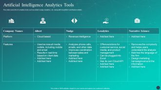 Optimizing AI Strategies To Improve Financial Services Artificial Intelligence Analytics Tools Brochure PDF