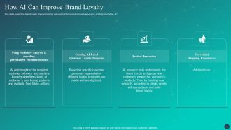 Optimizing AI Strategies To Improve Financial Services How AI Can Improve Brand Loyalty Inspiration PDF