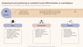 Optimizing Brand Equity Through Strategic Management Analyzing Brand Positioning To Establish Brand Graphics PDF