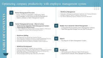Optimizing Company Productivity With Employee Management System Table Of Contents Template PDF