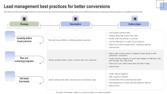 Optimizing Consumer Lead Nurturing Procedure Lead Management Best Practices For Better Conversions Elements PDF