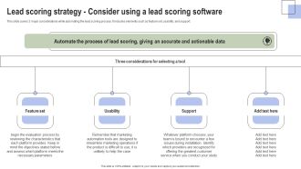 Optimizing Consumer Lead Nurturing Procedure Lead Scoring Strategy Consider Using A Lead Scoring Icons PDF