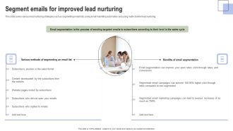 Optimizing Consumer Lead Nurturing Procedure Segment Emails For Improved Lead Nurturing Slides PDF