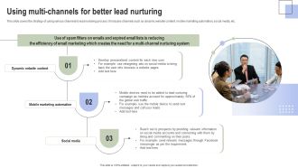 Optimizing Consumer Lead Nurturing Procedure Using Multi Channels For Better Lead Nurturing Icons PDF