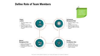 Optimizing Cost During Business Transformation Define Role Of Team Members Ppt PowerPoint Presentation Outline Show PDF