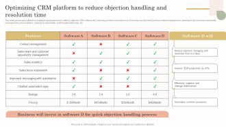 Optimizing Crm Platform To Reduce Objection Handling And Resolution Time Graphics PDF