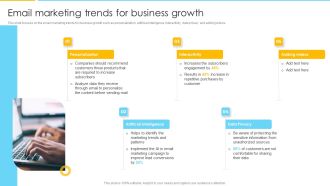 Optimizing Ecommerce Marketing Plan To Improve Sales Email Marketing Trends For Business Growth Structure PDF