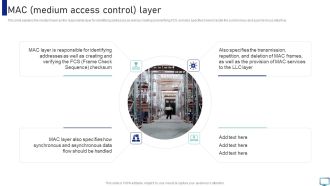 Optimizing Fiber Distributed Data Interface To Enhance Processes Mac Medium Access Control Layer Portrait PDF