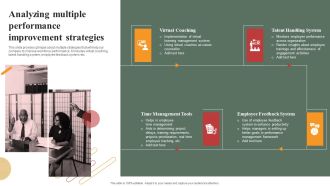 Optimizing Human Capital Alignment Analyzing Multiple Performance Improvement Icons PDF