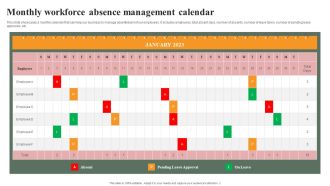 Optimizing Human Capital Alignment Monthly Workforce Absence Management Calendar Formats PDF