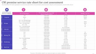 Optimizing IT Infrastructure Playbook Off Premise Service Rate Sheet For Cost Assessment Mockup PDF