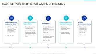 Optimizing Logistics Management Process Essential Ways To Enhance Logistical Efficiency Icons PDF