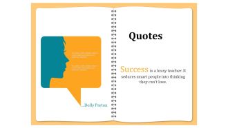 Optimizing Marketing Channel For Profit Increment Quotes Ppt PowerPoint Presentation Slides Example File PDF