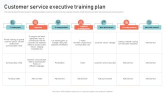 Optimizing Multichannel Strategy To Improve User Experience Customer Service Executive Demonstration PDF