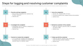 Optimizing Multichannel Strategy To Improve User Experience Steps For Logging And Resolving Brochure PDF