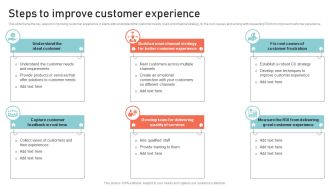 Optimizing Multichannel Strategy To Improve User Experience Steps To Improve Customer Portrait PDF