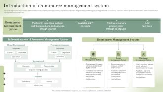 Optimizing Online Stores Introduction Of Ecommerce Management System Graphics PDF