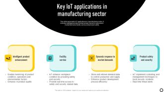 Optimizing Production Process Key Iot Applications In Manufacturing Sector Brochure PDF