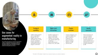 Optimizing Production Process Use Cases For Augmented Reality In Manufacturing Icons PDF