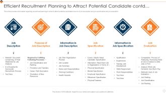Optimizing Recruitment Process Efficient Recruitment Planning To Attract Potential Candidate Contd Portrait PDF