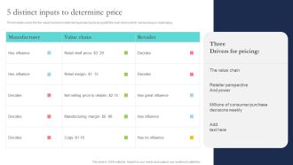 Optimizing Smart Pricing Tactics To Improve Sales 5 Distinct Inputs To Determine Price Rules PDF