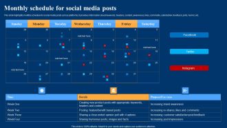 Optimizing Social Networks Monthly Schedule For Social Media Posts Structure PDF