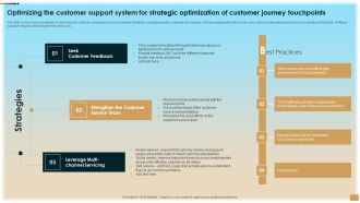 Optimizing The Customer Support System For Strategic Optimization Of Customer Journey Touchpoints Download PDF