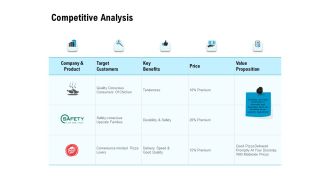 Optimizing The Marketing Operations To Drive Efficiencies Competitive Analysis Brochure PDF