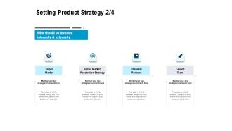 Optimizing The Marketing Operations To Drive Efficiencies Setting Product Strategy Market Introduction PDF