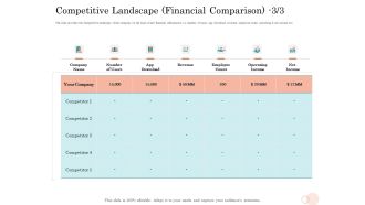 Option Pool Funding Pitch Deck Competitive Landscape Financial Comparison Introduction PDF