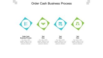 Order Cash Business Process Ppt PowerPoint Presentation Infographics Example Cpb Pdf