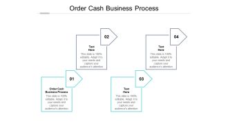 Order Cash Business Process Ppt PowerPoint Presentation Styles Graphics Cpb Pdf
