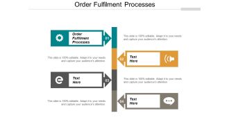 Order Fulfilment Processes Ppt PowerPoint Presentation Outline Mockup Cpb