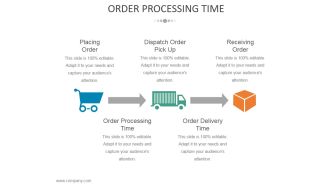 Order Processing Time Template 1 Ppt PowerPoint Presentation Show Introduction