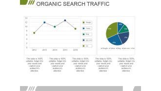 Organic Search Traffic Ppt PowerPoint Presentation Model Slideshow