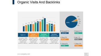 Organic Visits And Backlinks Ppt PowerPoint Presentation File Outline