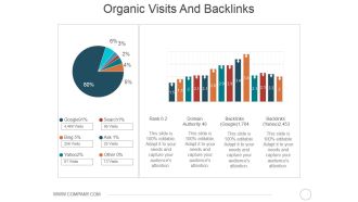 Organic Visits And Backlinks Ppt PowerPoint Presentation Infographics Slideshow