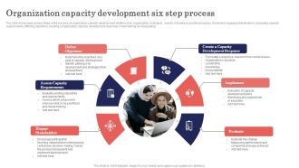 Organization Capacity Development Six Step Process Mockup PDF